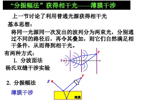 薄膜干涉