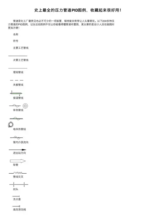 史上最全的压力管道PID图例，收藏起来很好用！
