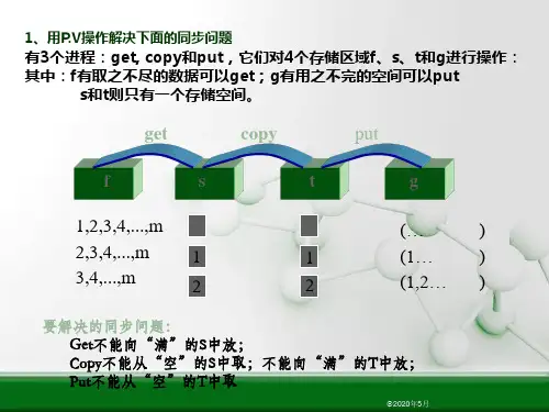 操作系统--PV操作