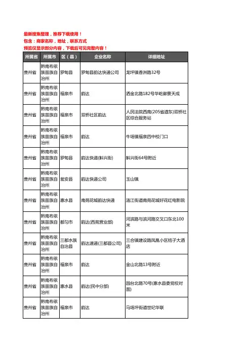 新版贵州省黔南布依族苗族自治州韵达快递企业公司商家户名录单联系方式地址大全59家