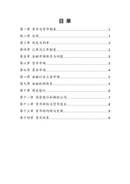 自考00150金融理论与实务密训高频考点汇总
