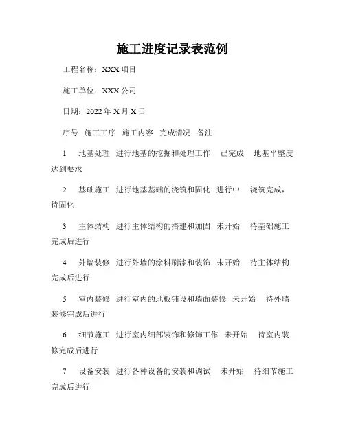 施工进度记录表范例