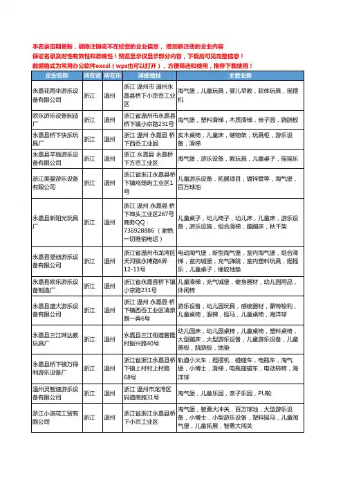 新版浙江省温州儿童游乐设备工商企业公司商家名录名单联系方式大全328家