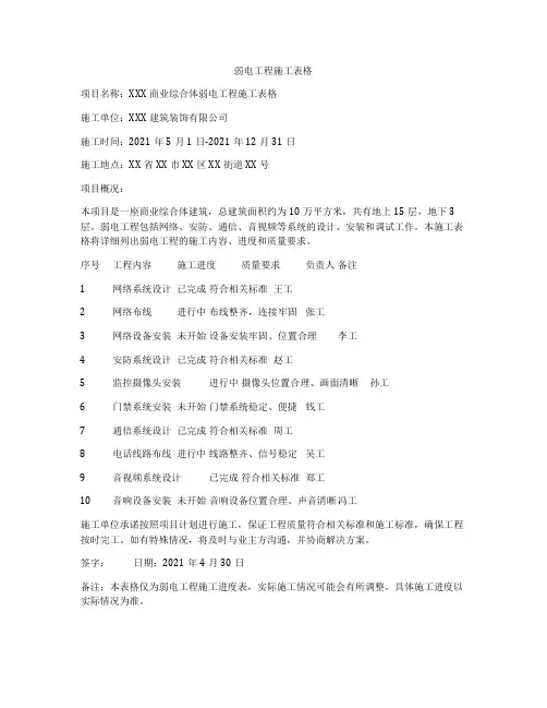 弱电工程施工表格