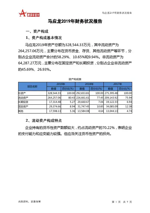 马应龙2019年财务状况报告