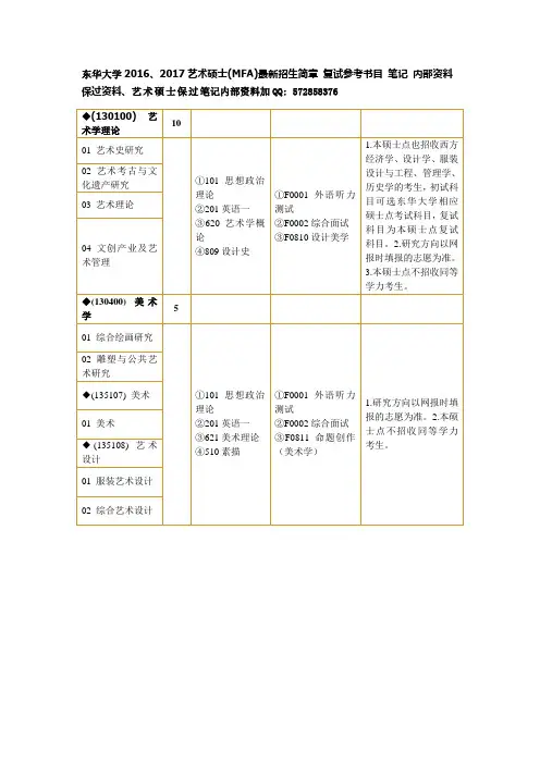 东华大学2016、2017艺术硕士(MFA)最新招生简章 复试参考书目 笔记 内部资料 保过资料.docx