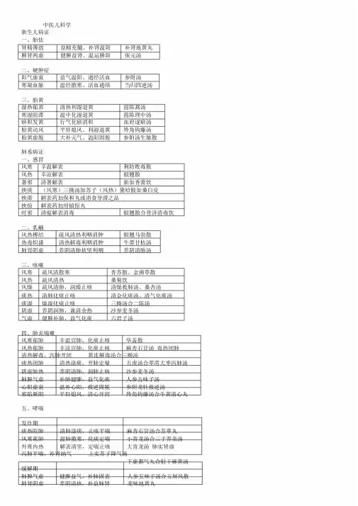中医儿科学表格版