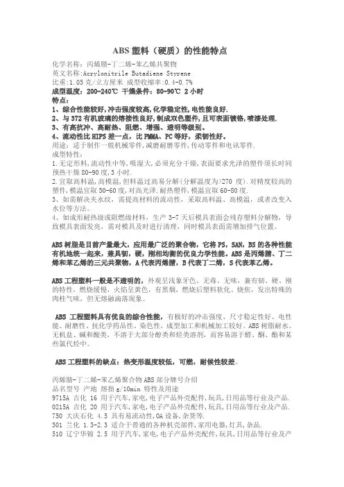 ABS塑料的性能特点介绍