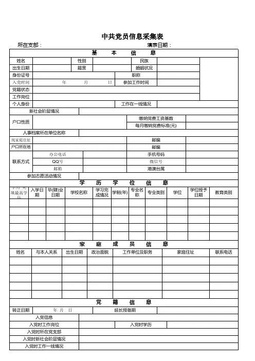(单位+姓名)党员信息采集表