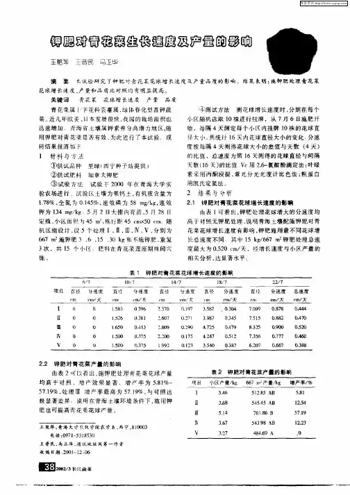 钾肥对青花菜生长速度及产量的影响