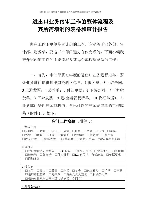 进出口业务内审工作的整体流程及其所需填制的表格和审计报告