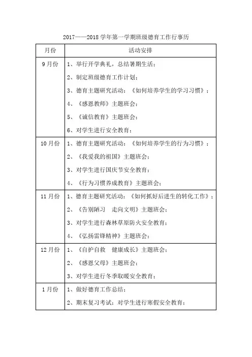 班级德育工作行事历