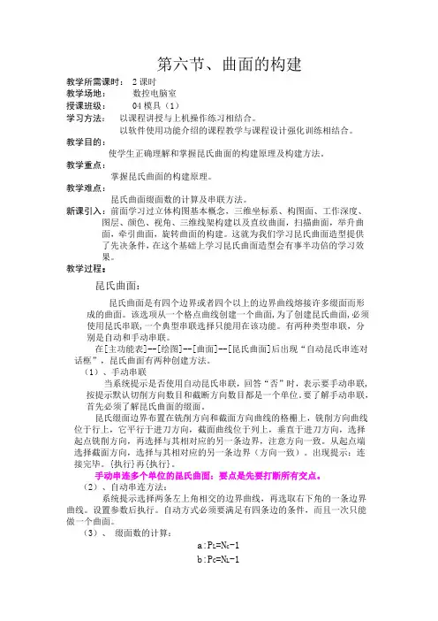 昆式曲面详解