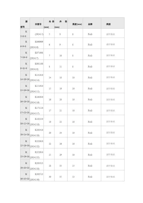 滚针轴承型号大全