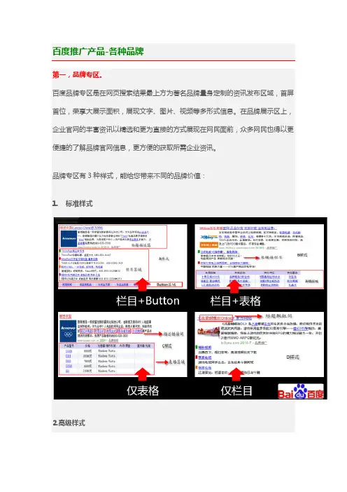 百度推广产品-各种品牌