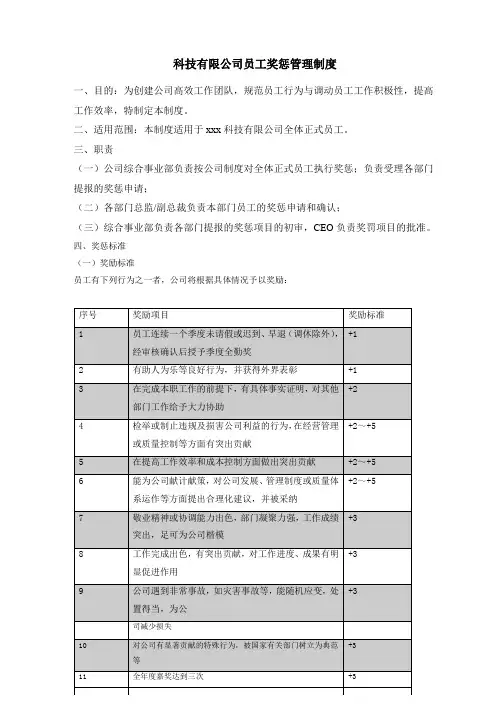 科技有限公司员工奖惩管理制度