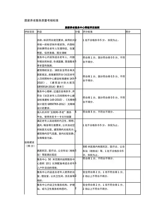 居家养老服务质量考核标准