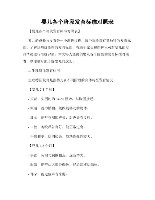 婴儿各个阶段发育标准对照表