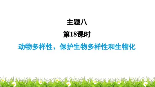 生物中考8.18 动物多样性、保护生物多样性和生物进化ppt课件