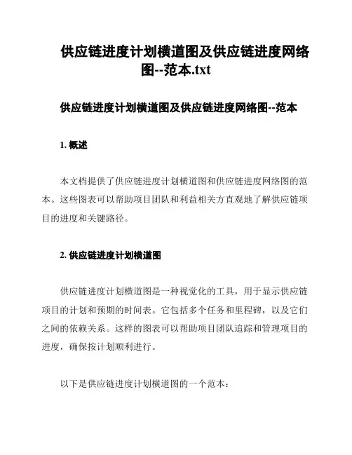 供应链进度计划横道图及供应链进度网络图--范本