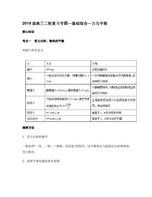 高三物理练习题(28)