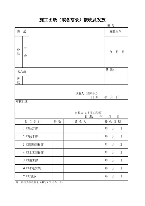 图纸目录接收及发放单