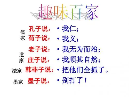汉代儒学