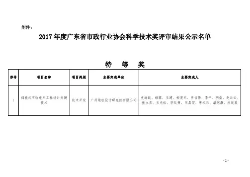 广东2017年度广东省市政行业协会科学技术奖