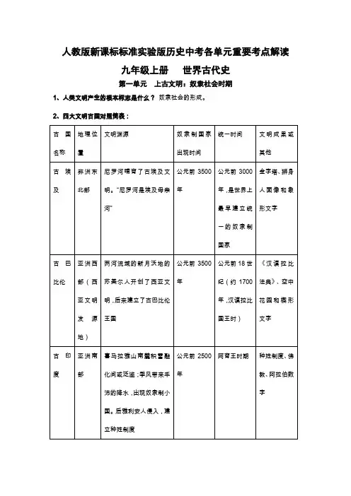 (人教版)历史中考各单元重要考点解读(九年级上册部分,含答案解析)