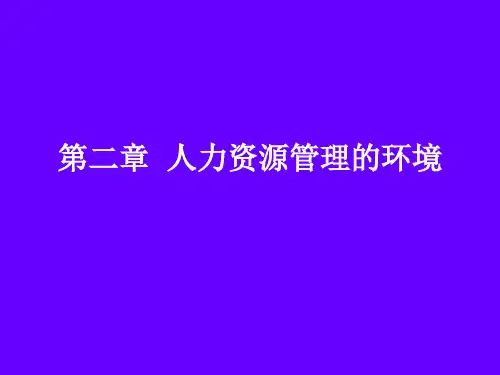 人力资源管理课件   第二章 环境