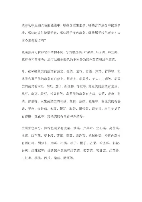 蔬菜种类名称大全