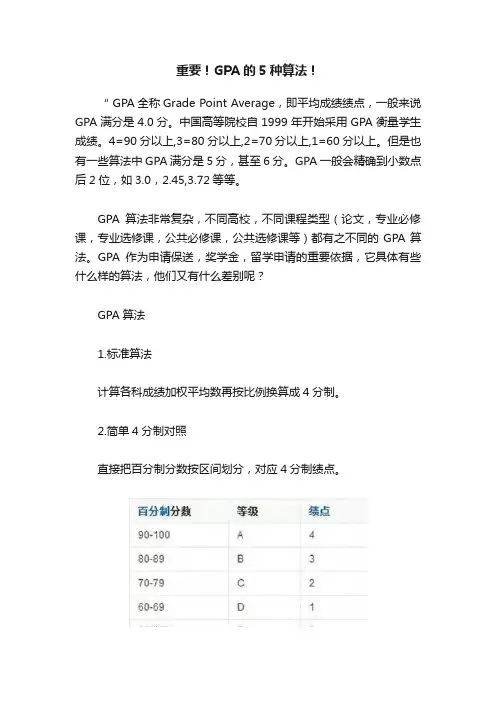重要！GPA的5种算法！