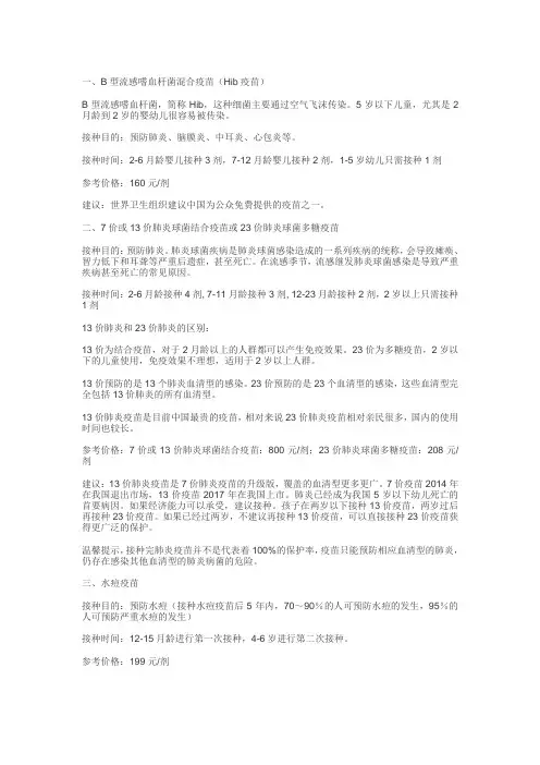自费疫苗