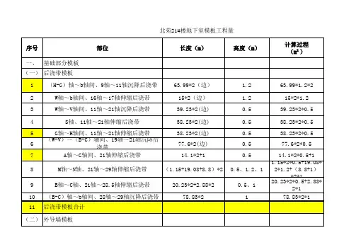 基础及地下室模板工程量