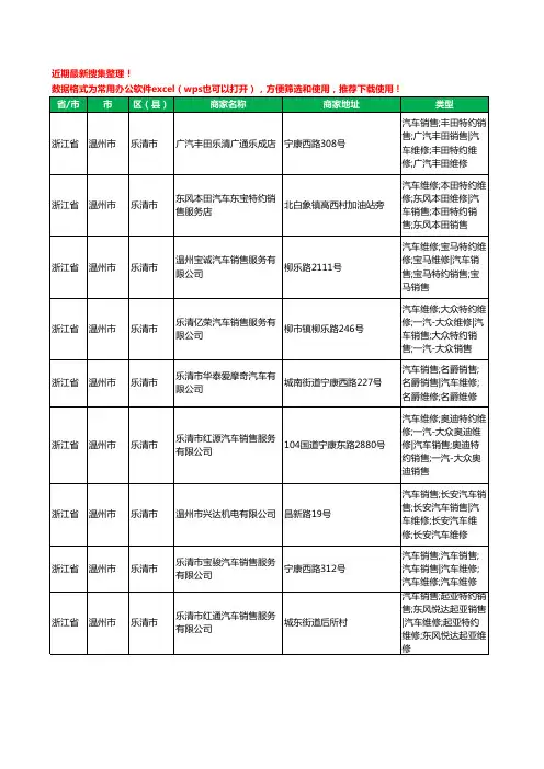 2020新版浙江省温州市乐清市4S店工商企业公司商家名录名单黄页联系方式电话大全29家