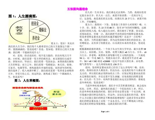 五张图沟通理念1