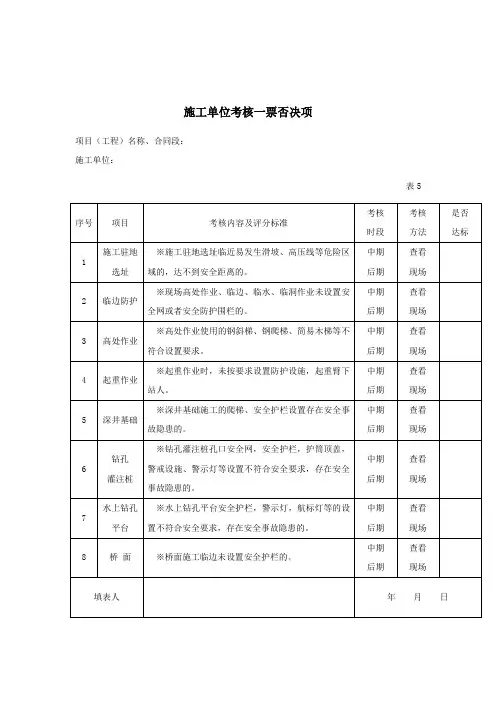 平安工地建设外业检查表
