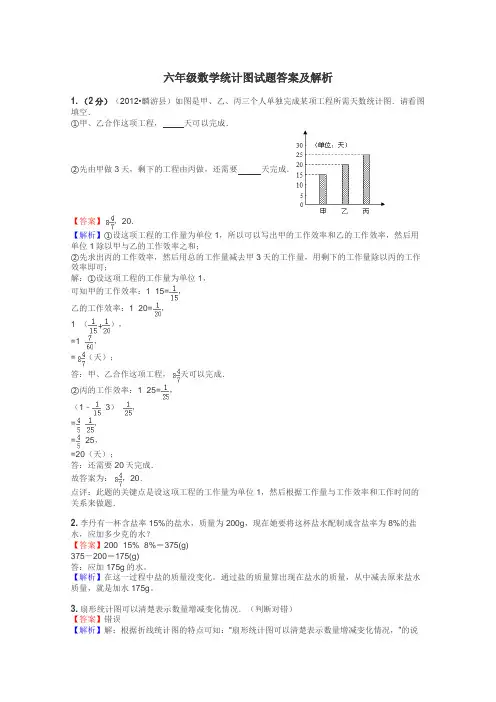 六年级数学统计图试题答案及解析
