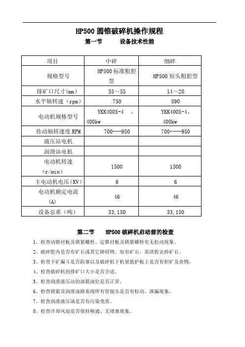 HP500破碎机操作规程