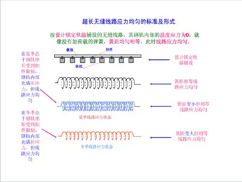 无缝线路1