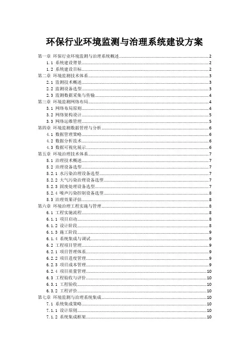 环保行业环境监测与治理系统建设方案