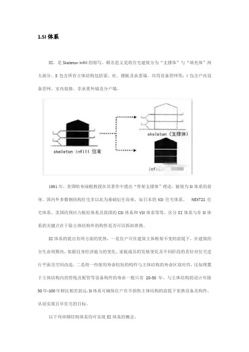 中、外钢结构住宅的几种实用体系,涨知识了~~