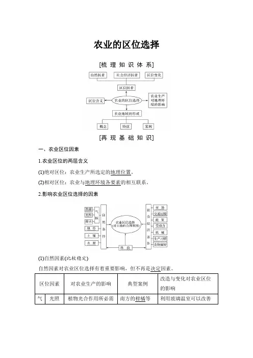 农业的区位选择(高中地理)