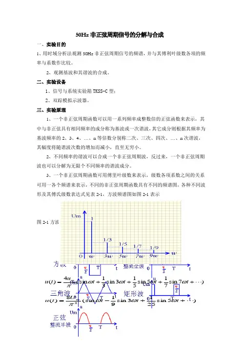 50Hz非正弦周期信号的分解与合成
