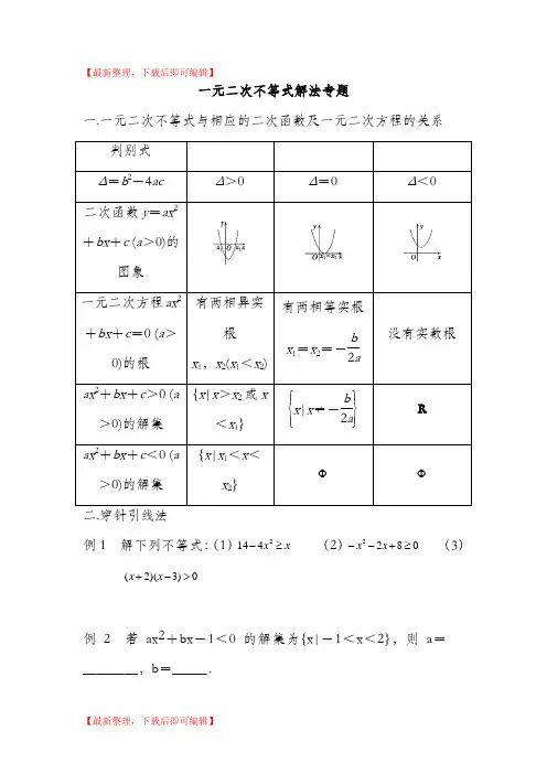 一元二次不等式解法专题知识梳理及典型练习题(含答案)(精品范文).doc