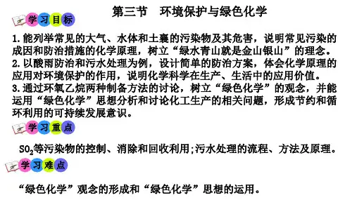 8.3环境保护与绿色化学-课件2021-2022学年下学期高一化学人教版（2019）必修第二册