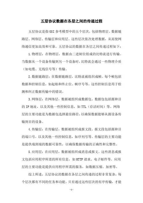 五层协议数据在各层之间的传递过程