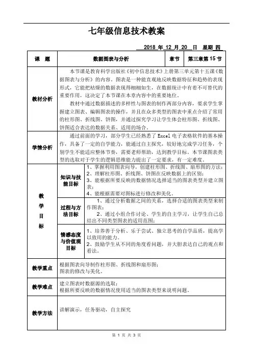 七年级上册第十五课 数据图表与分析教案