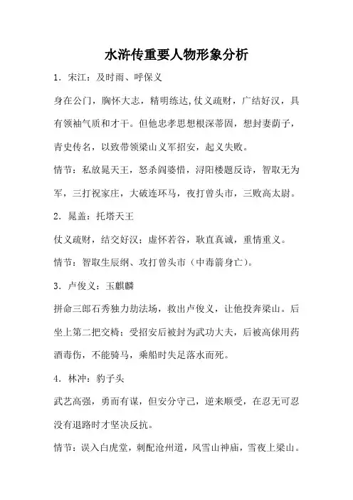 水浒传重要人物形象分析