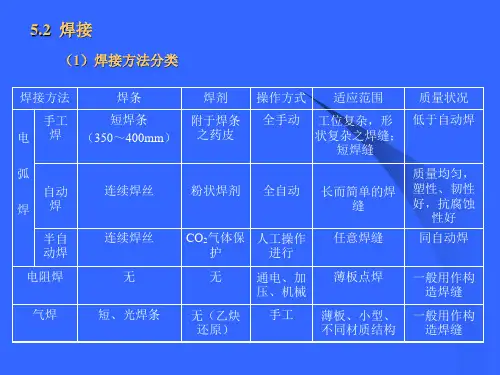 铁塔设计-钢结构基本连接方式